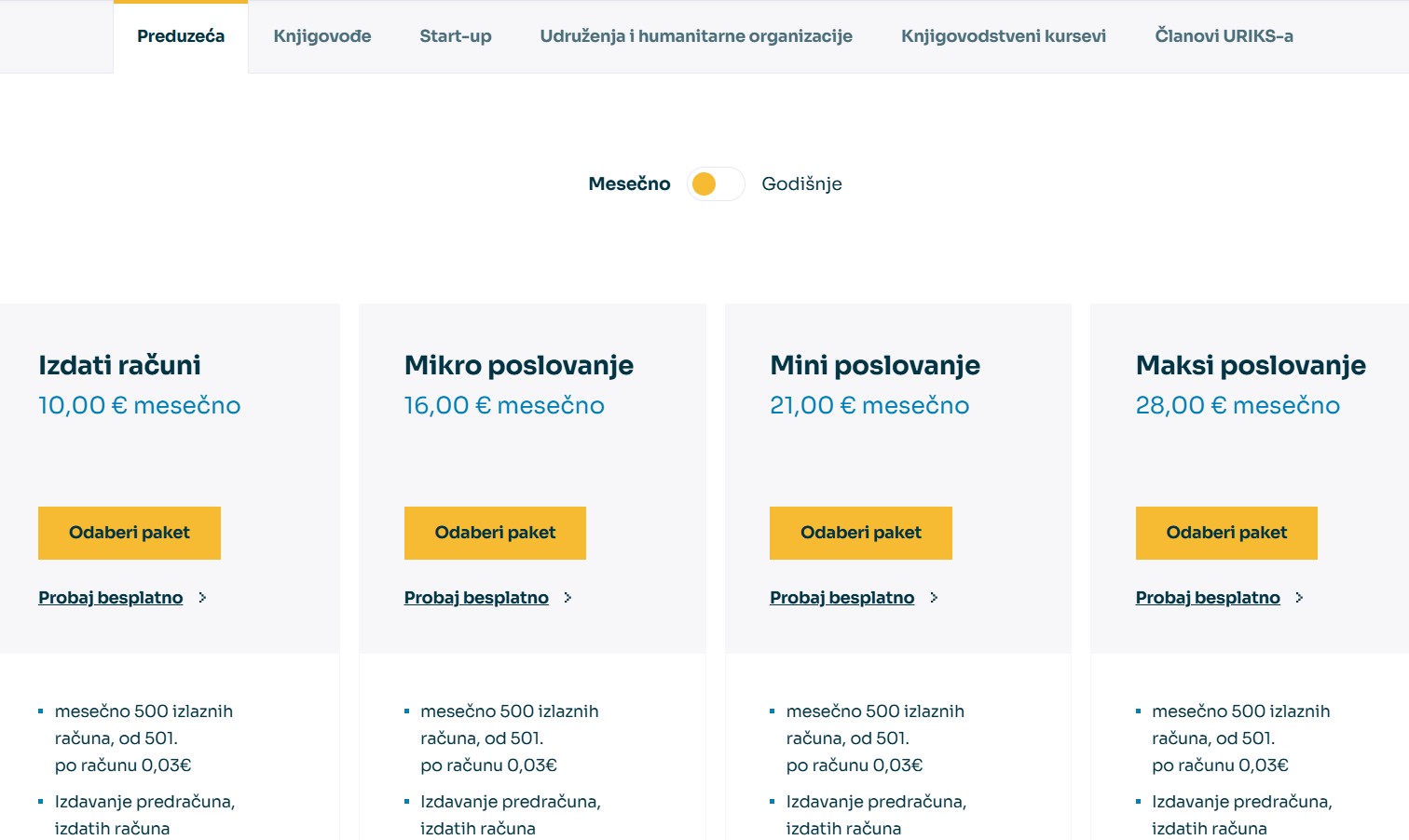 Minimax knjigovodstvo licence i paketi
