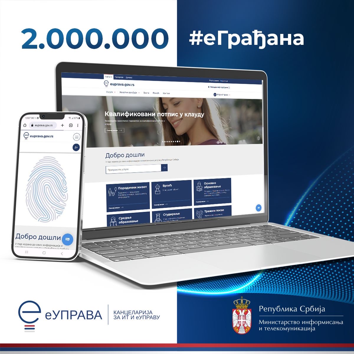 koliko košta otvaranje firme u Srbiji